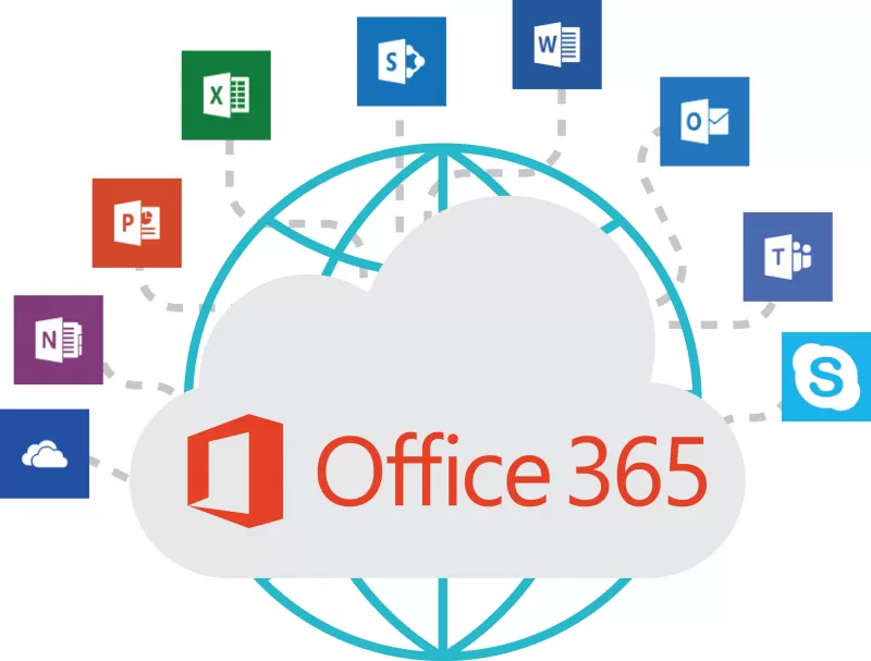 как активировать office 365