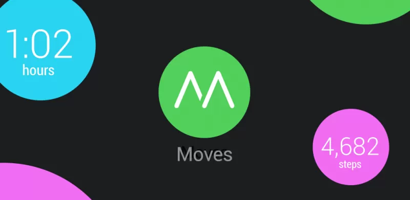 Приложения для подсчёта шагов