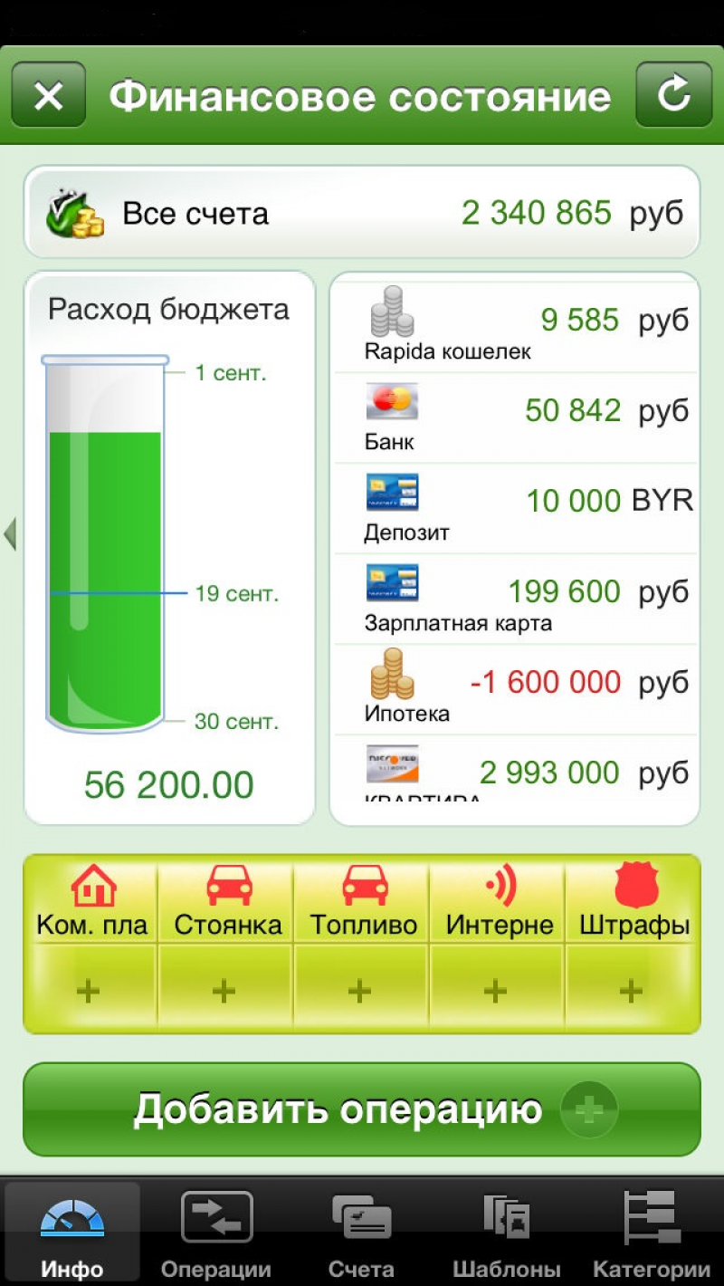 Топ-5 приложений для учёта финансов на Android